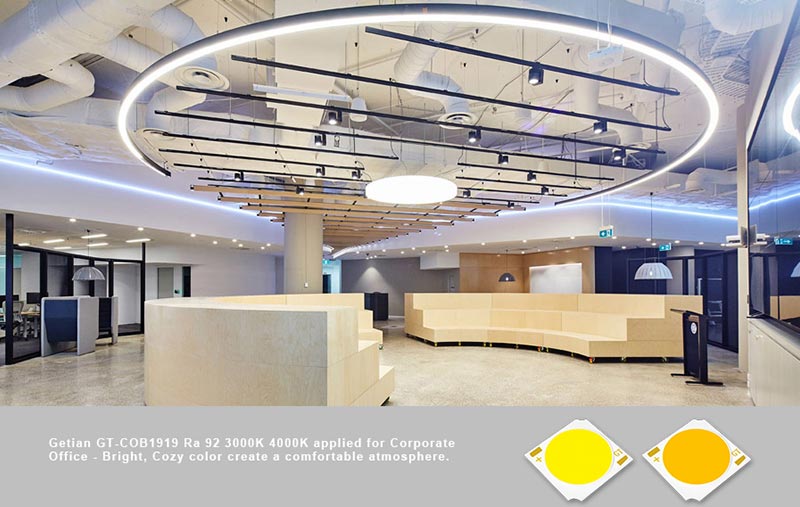 Getian GT-COB1919领导